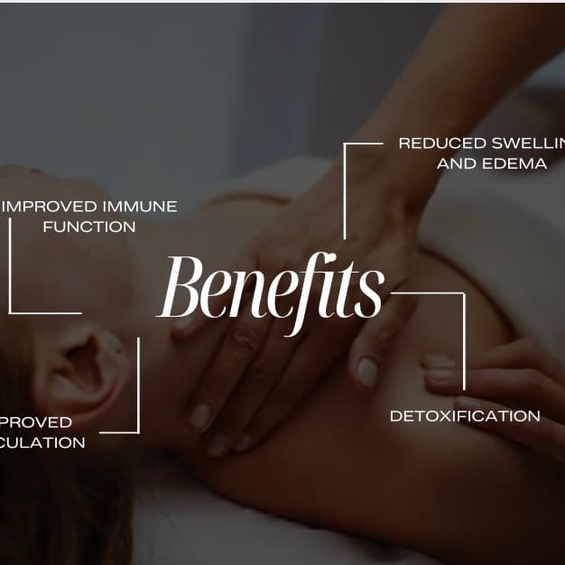 Post Op Lymphatic 3 Massages at Pattyb Wellness in Bellmore, NY